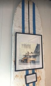Unstad-surf, Lofoten