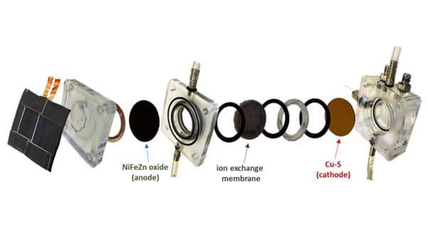 Artificial leaf device. Credit RSC Energy Journals